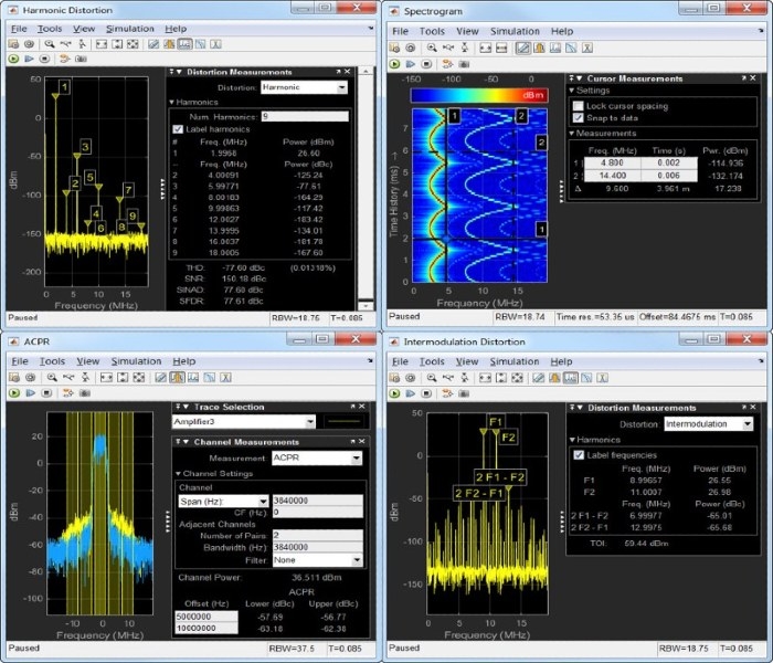 在DSP系统工具箱频谱分析仪软件