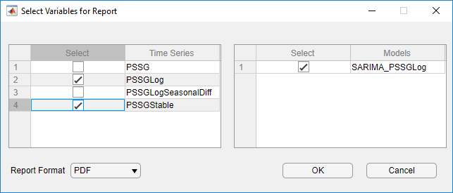 这是一个屏幕截图报告对话框选择变量的时间序列PSSGLog和PSSGStable SARIMA_PSSGLog选择选择和模型。“好”和“取消”按钮底部是正确的。