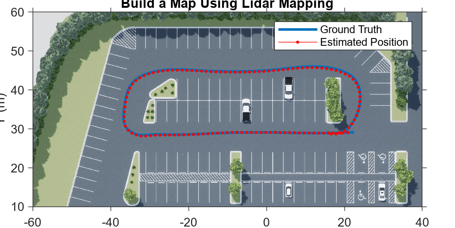 Build a Map with Lidar Odometry and Mapping (LOAM) Using Unreal Engine Simulation