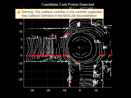 Curb Detection in 3-D Lidar Point Cloud
