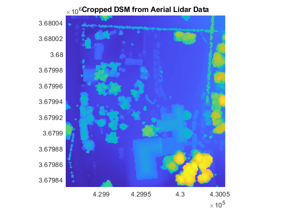 Create, Process, and Export Digital Surface Model from Lidar Data