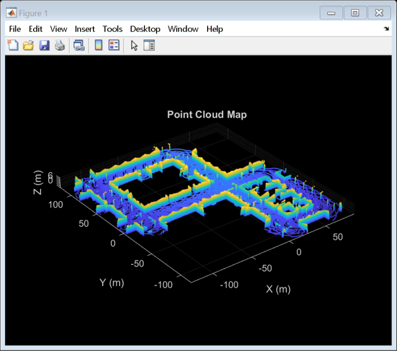 设计激光雷达SLAM算法使用虚幻引擎模拟环境