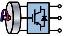 探索使用SimPowersystems转换变频AC电源的可变频率交流电源的选项。电力电子设备用于实现循环变频器和DC链路。