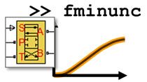 自动调整液压阀参数匹配流量特征在制造商的数据表使用优化算法。