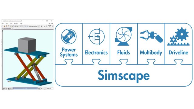 提供了一个介绍的Simscape产品系列，包括平台，插件，模型共享，和HIL​​测试。一个剪式千斤顶的模型来说明的物理系统的仿真。