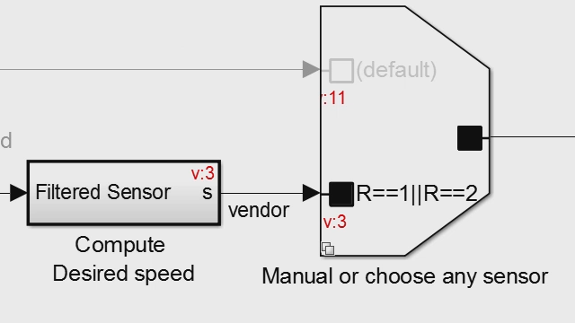 Design variant choices and automatically remove unnecessary functionality based on block connectivity in Simulink .