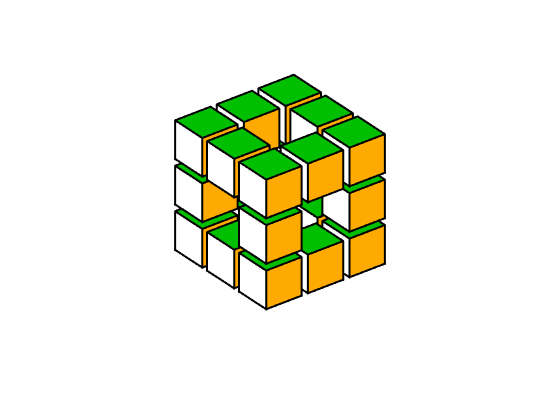 Rubik的立方体数字模拟