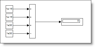 万博1manbetxSimulink模型使用单个矩形和块添加4个值