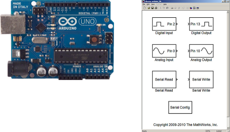 Arduino board and the Simulink support package library