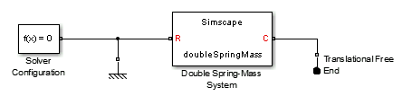 万博1manbetx双质量弹簧系统的Simulink模型