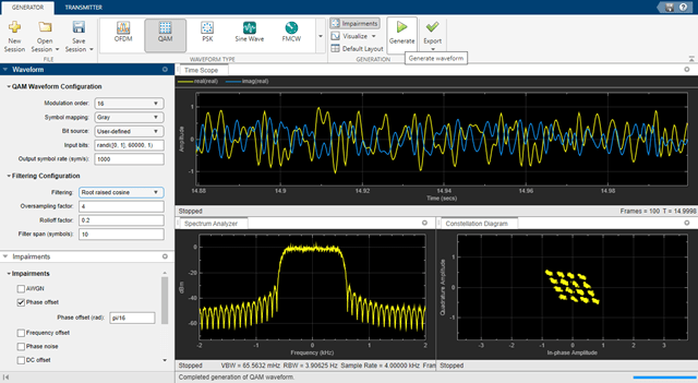 无线波形发生器的应用显示16 qam的波形与智商不平衡和RRC过滤。