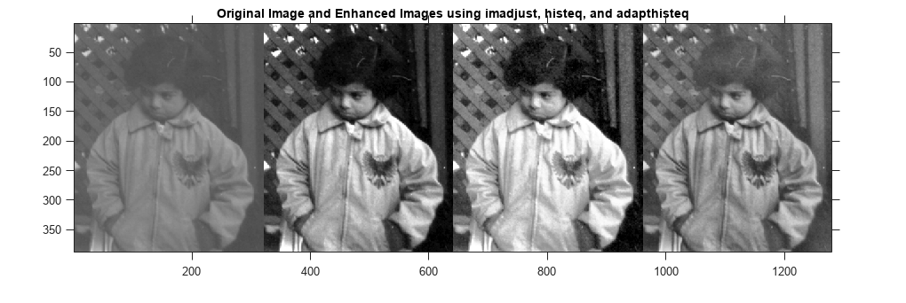 图包含轴。使用IMADJUST，组合和adapthisteq的标题原始图像和增强型图像的轴包含类型图像的对象。