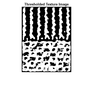 图中包含一个轴对象。标题为threshded Texture Image的axes对象包含一个Image类型的对象。