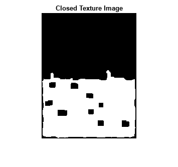 图中包含一个轴对象。标题为Closed Texture Image的axis对象包含一个Image类型的对象。