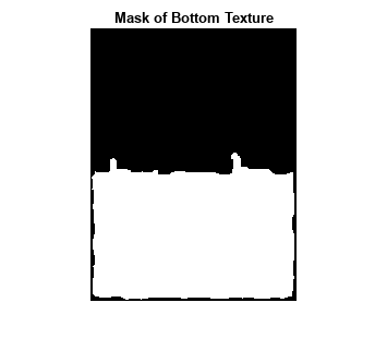 图中包含一个轴对象。标题为Mask of Bottom Texture的axes对象包含一个image类型的对象。