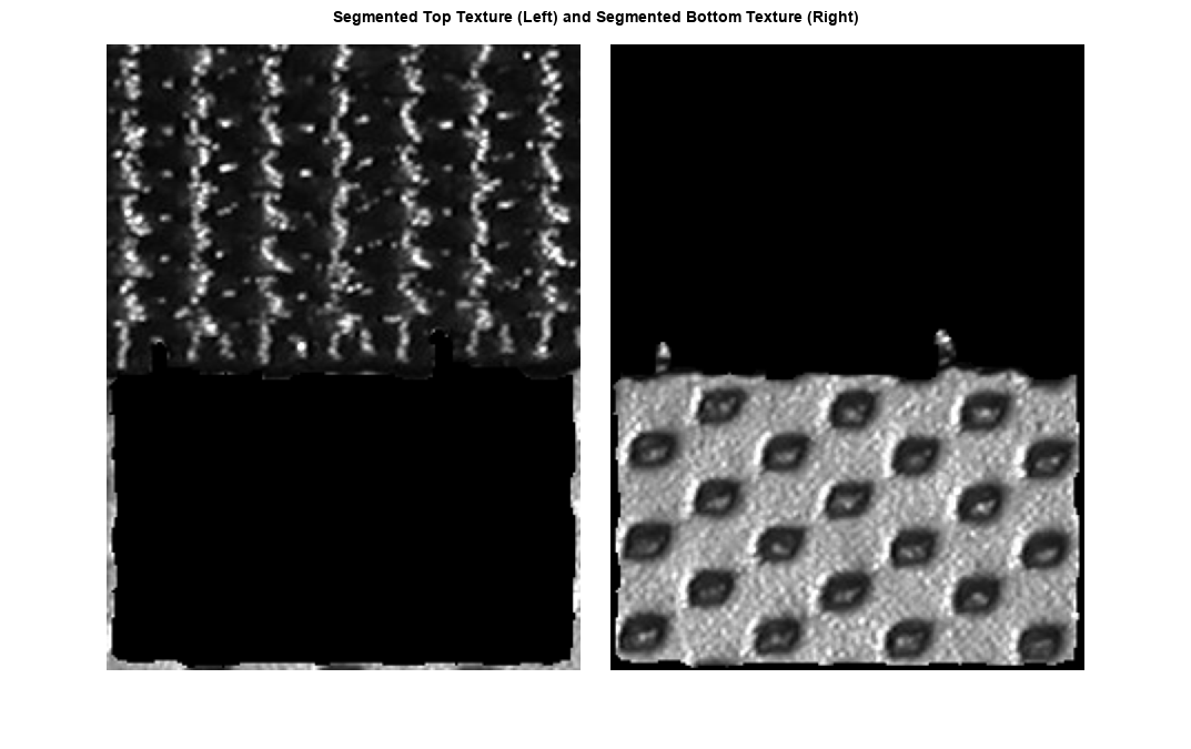 图中包含一个轴对象。标题为Segmented Top Texture(左)和Segmented Bottom Texture(右)的axes对象包含一个image类型的对象。