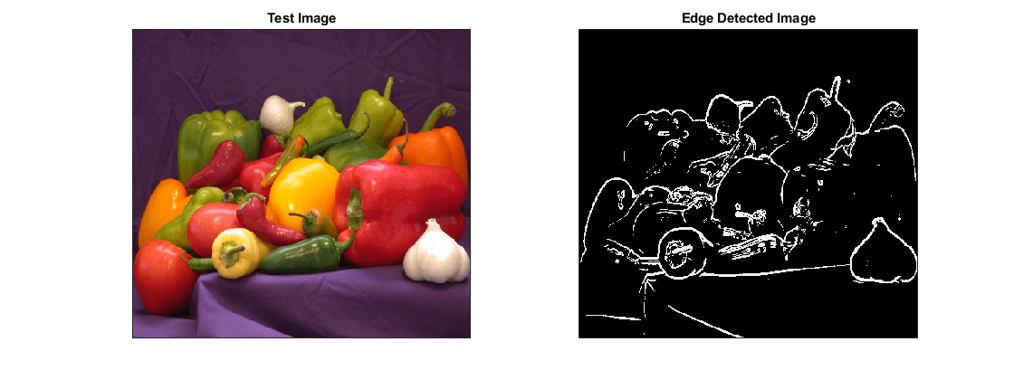 MATLAB peppers.png test image and its edge detected output.