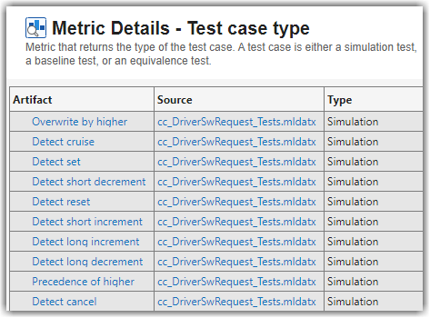 表中列出了每个测试用例及其类型