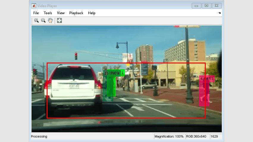 检测多个行人汽车dashcam视频中感兴趣的领域。