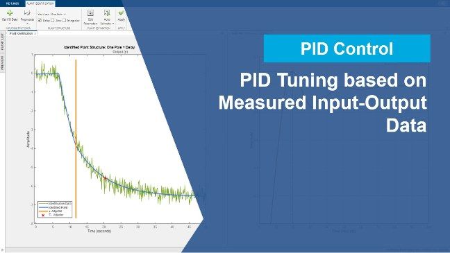 从测量的输入输出数据中识别设备模型，并使用该模型调整PID控制器增益。