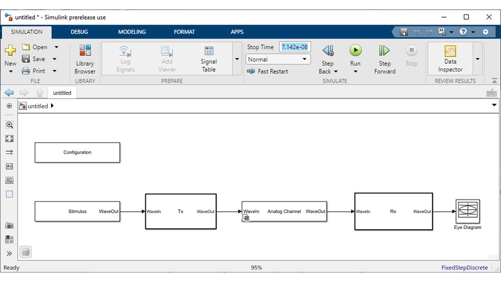 万博1manbetx使用Serdes Designer应用程序生成的Simulink模型，用于时域模拟。