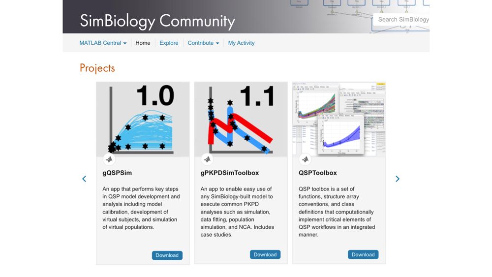社区贡献SimBiology工具在线社区。
