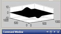通常，如果你用SURF为一个大型数据集绘制一个曲面图，它会显示为全黑，因为MATLAB试图绘制所有的边线。您可以通过关闭边缘颜色来阻止这些线模糊您的数据。