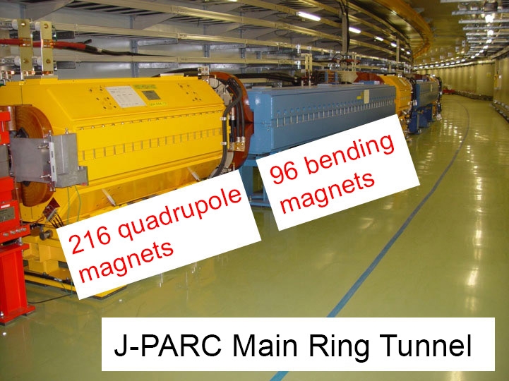 图2。J-PARC主环，显示用于控制质子束轨道的四极电磁铁。