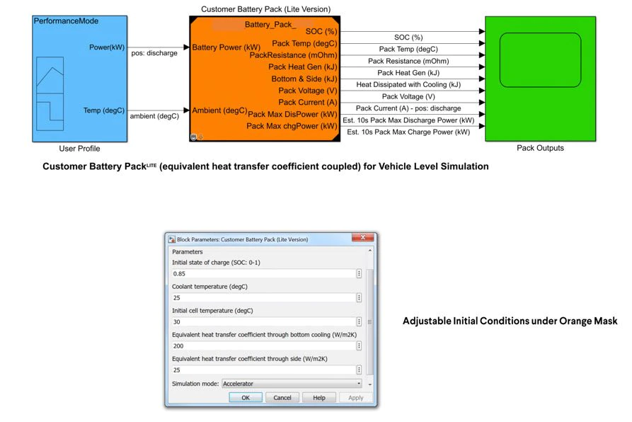 图6.用于设置模型参数和初始条件的客户电池组模型和界面。