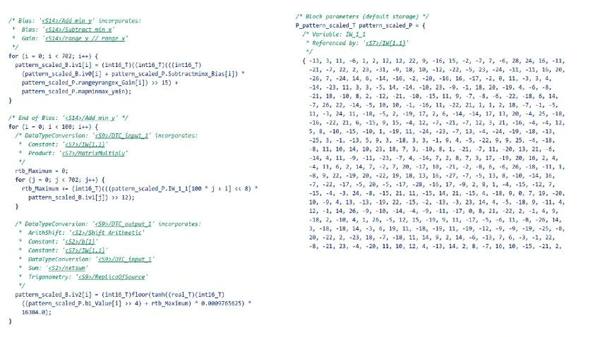 图9。左:由定点模型生成的代码。右:从MNIST网络的第一层缩放权重。