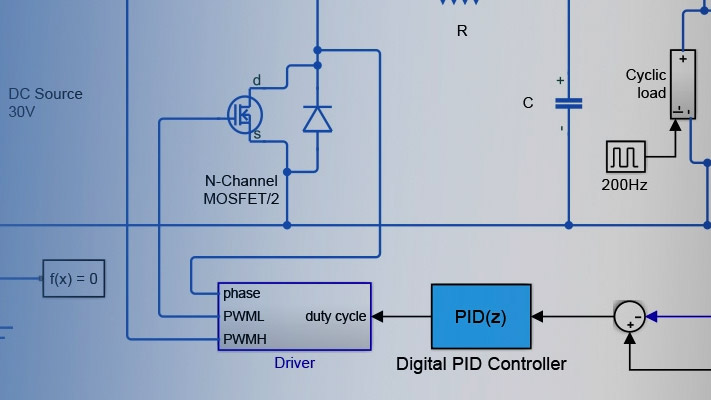 10 Ways to Speed Up Power Conversion Control Design with Simulink