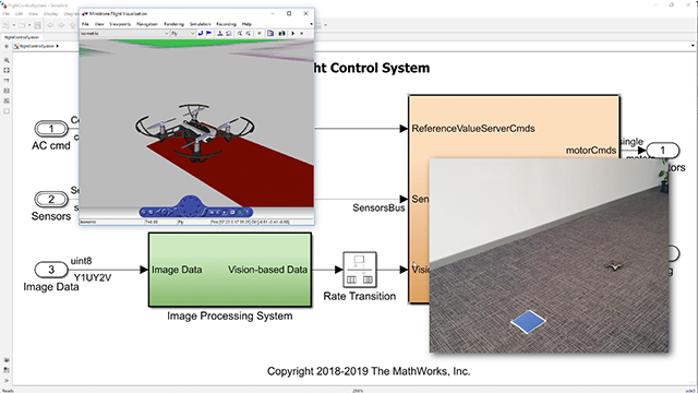 了解在Parrot Minidrone上部署Simulink模型时将使用的工作流。万博1manbetx