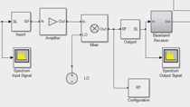 使用SimRF电路包络库中的模块构建一个简单的RF接收器，引入噪声。