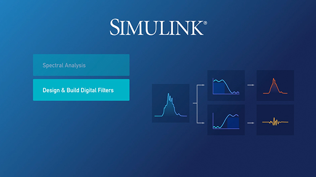 开始使用Simulink进行信号处理万博1manbetx