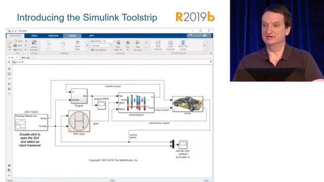 史蒂夫·柯蒂斯从Simulink®的自动化设万博1manbetx计工作室团队介绍了Simulink的工具条，在Simulink新的主菜单系统，以帮助您访问，当你需要他们发现Simulink的能力。