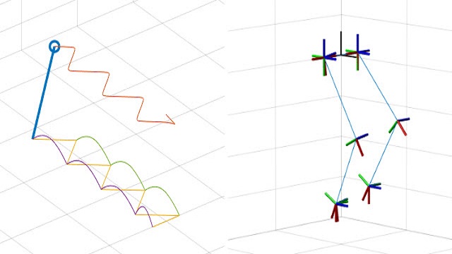 学习如何在MATLAB和Simulink中使用线性倒立摆模型(LIPM)来设计仿人步行模式。万博1manbetx