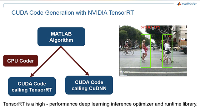 在MATLAB中从一个训练有素的深度神经网络生成CUDA代码，并以行人检测应用程序为例，利用NVIDIA TensorRT库对NVIDIA gpu进行推理。