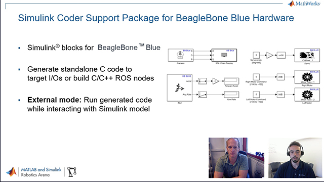 塞巴斯蒂安·卡斯特罗和Kurt好好的谈一次引进BeagleBone蓝硬件并展示它如何利用Simulink对机器人应用进行编程。万博1manbetx