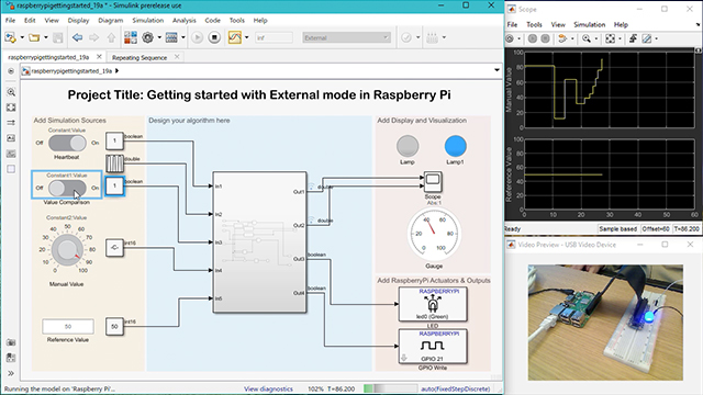 了解Simuli万博1manbetxnk现在如何让您使用仪表板块和模拟数据检查器在支持的Arduino板和Raspberry Pi计算机上交互式地运行模型。万博1manbetx