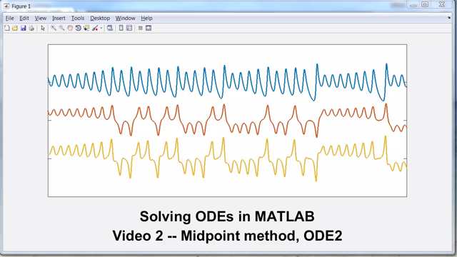 ODE2实现了一个中点方法，每个步骤有两个函数计算。这种方法的精确度是欧拉法的两倍。一个定义正弦函数的非线性方程提供了一个例子。练习包括实现梯形方法。