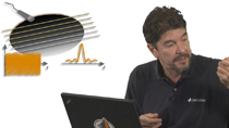 了解频率域分析如何帮助您了解Carlos Osorio在此Matlab技术谈话中的物理系统的行为。