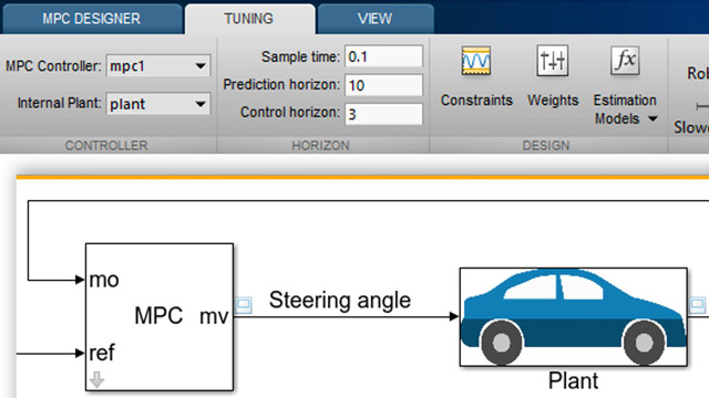 学习如何使用模型预测控制工具箱为自主车辆转向系统设计MPC控制器。