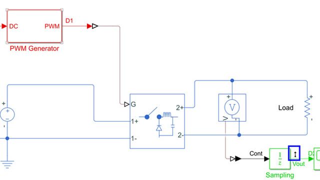 估计电力电子模型的频率响应：正弦流与伪随机二进制序列（PRBS）