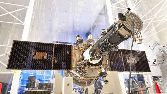 洛克希德Martin Space Systems为虹膜卫星开发GN＆C系统，具有基于模型的设计