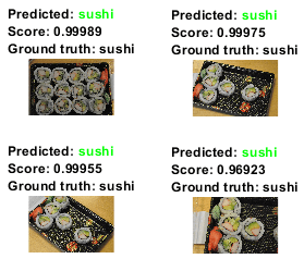 四张寿司的图片在寿司课上得分很高。