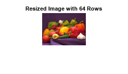图中包含一个轴对象。标题为Resized Image with 64 Rows的axes对象包含一个Image类型的对象。