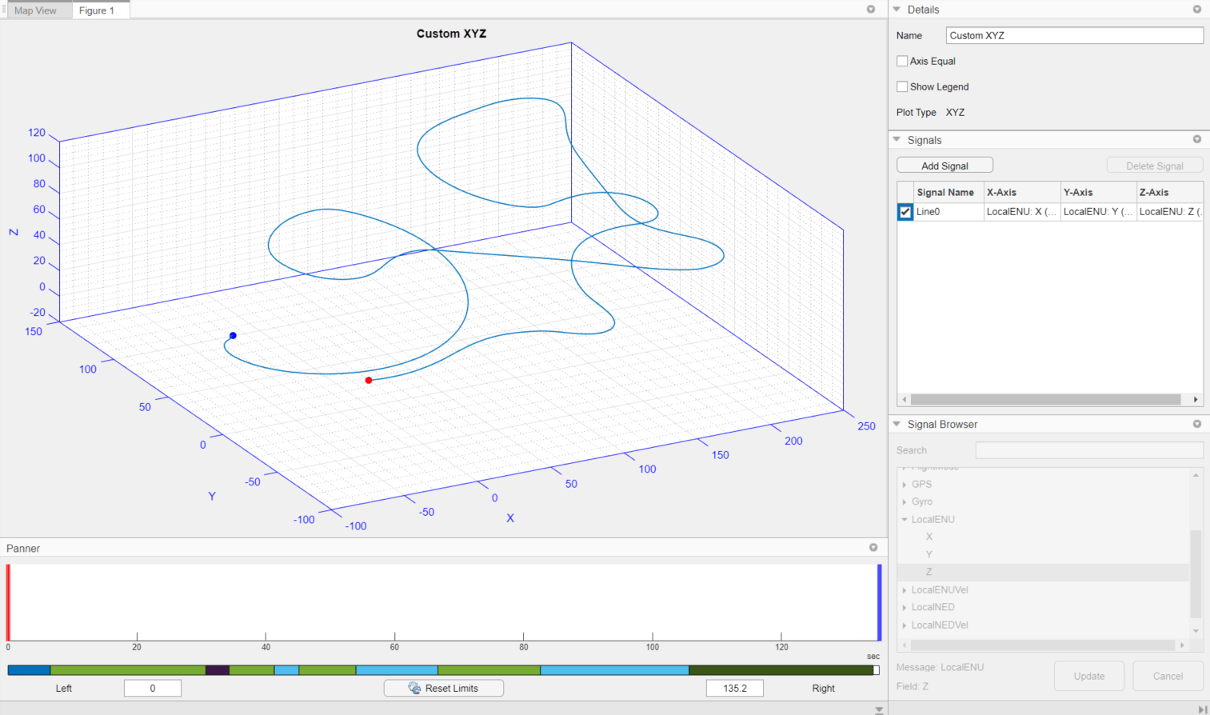 Custom 3-D trajectory plot