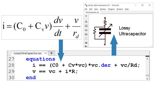 Gleichungen für einen Superkondensator umgesetzt在Simscape-Sprache。