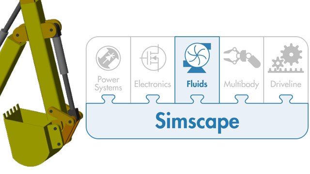 介绍Simscape流体，用于流体动力模拟。带液压驱动的反铲模型用于系统级分析、控制设计和HIL测试。