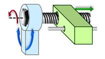 模型驱动棘轮机制导螺杆。螺杆转一个方向和导螺杆不能back-driven机械负荷。